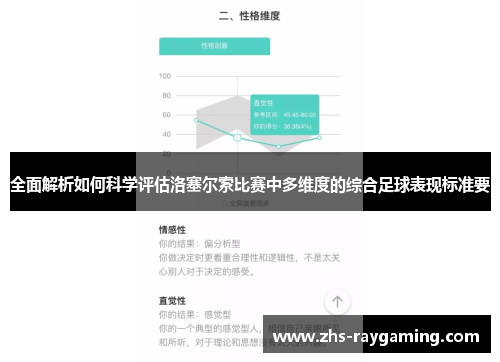 全面解析如何科学评估洛塞尔索比赛中多维度的综合足球表现标准要 全面解析如何科学评估洛塞尔索比赛中多维度的综合足球表现标准要